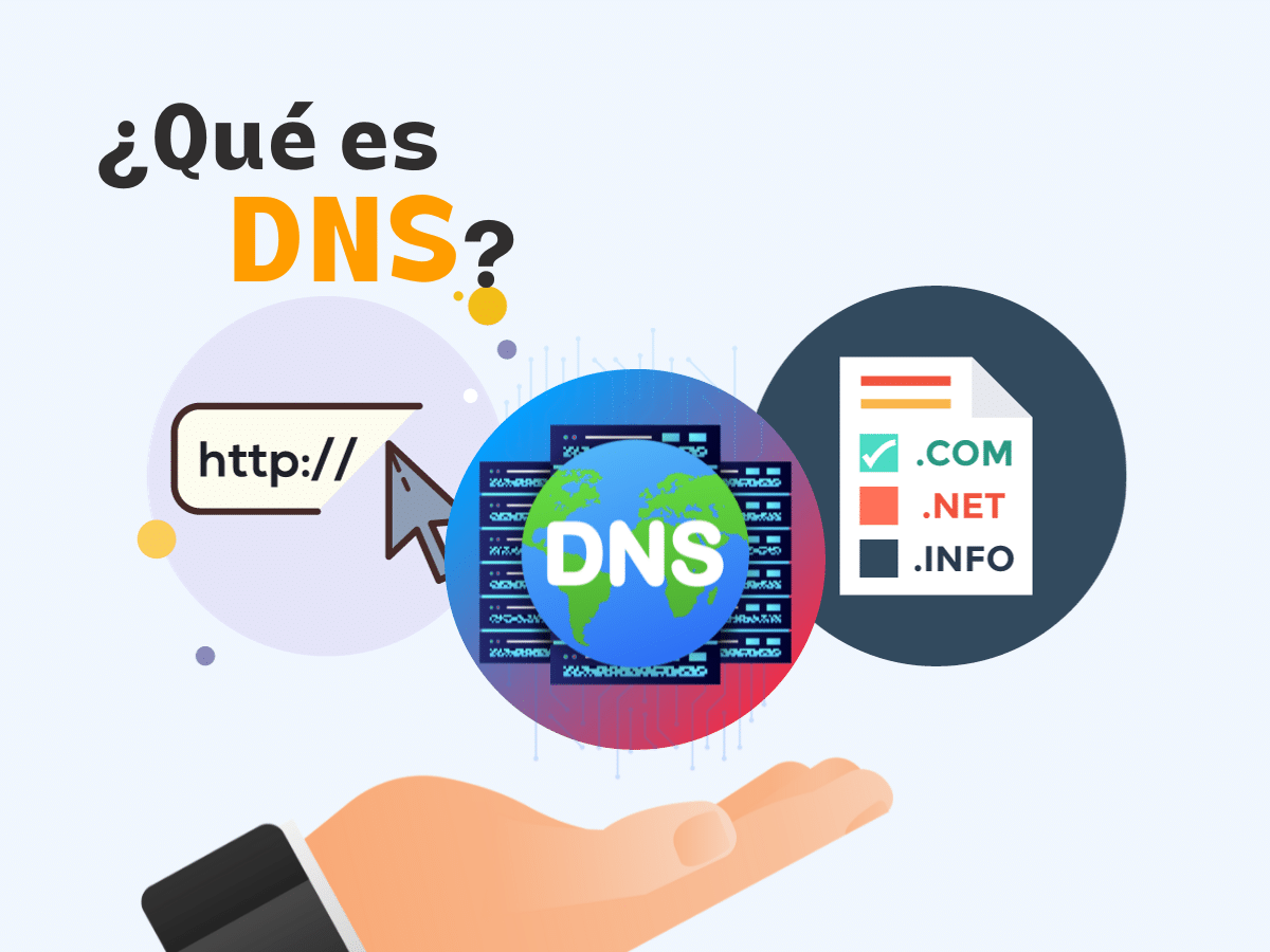 ¿Qué es DNS? Nociones básicas
